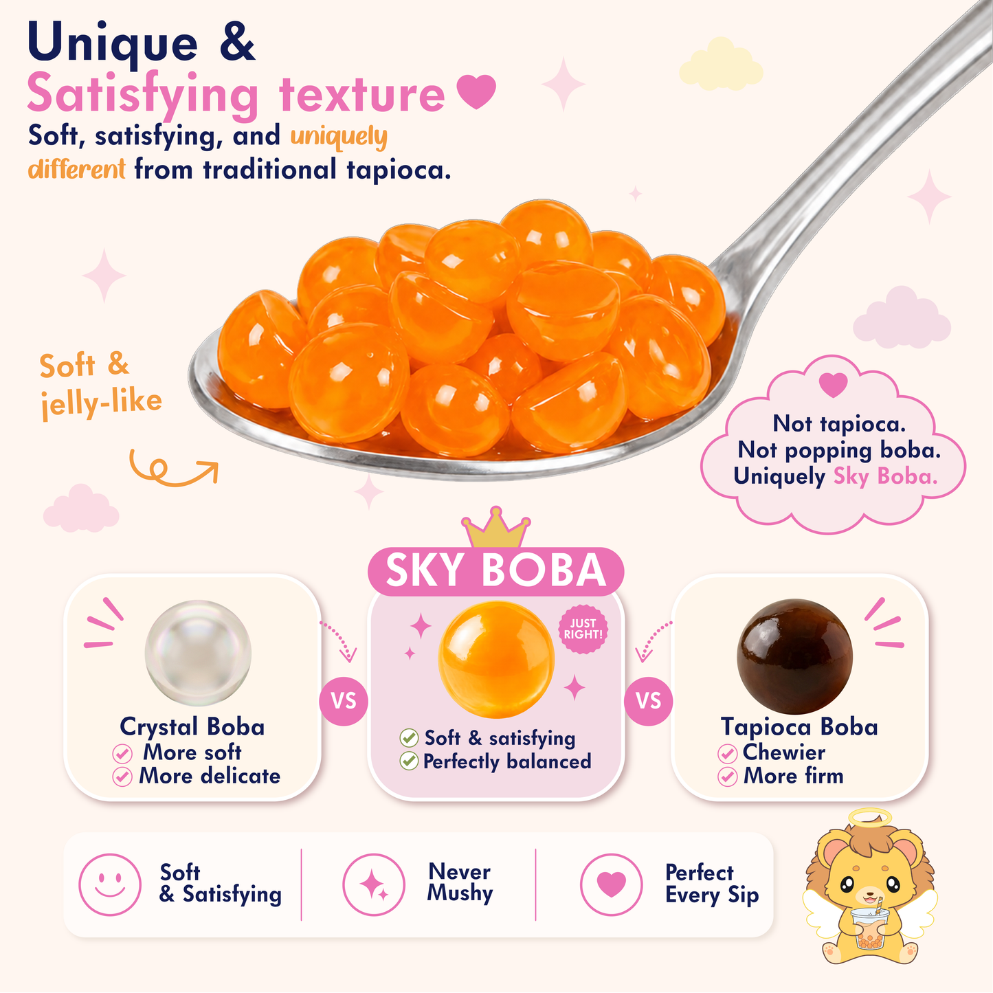Keto Mango Boba Pearls - Bubble Tea sugar free