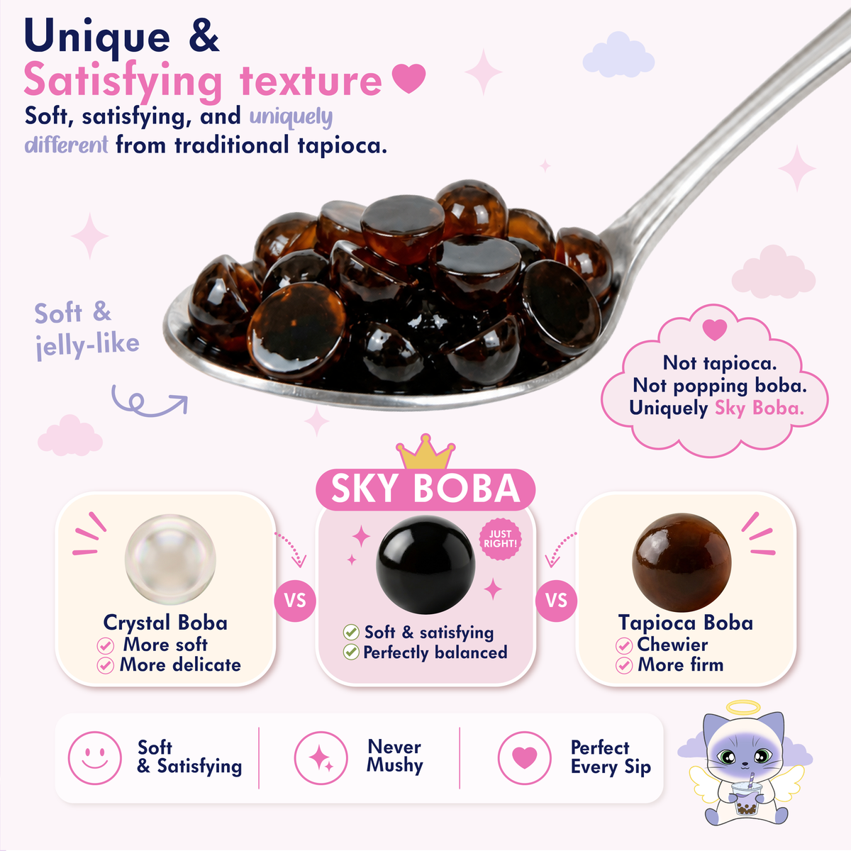 Keto Taro Boba Tea