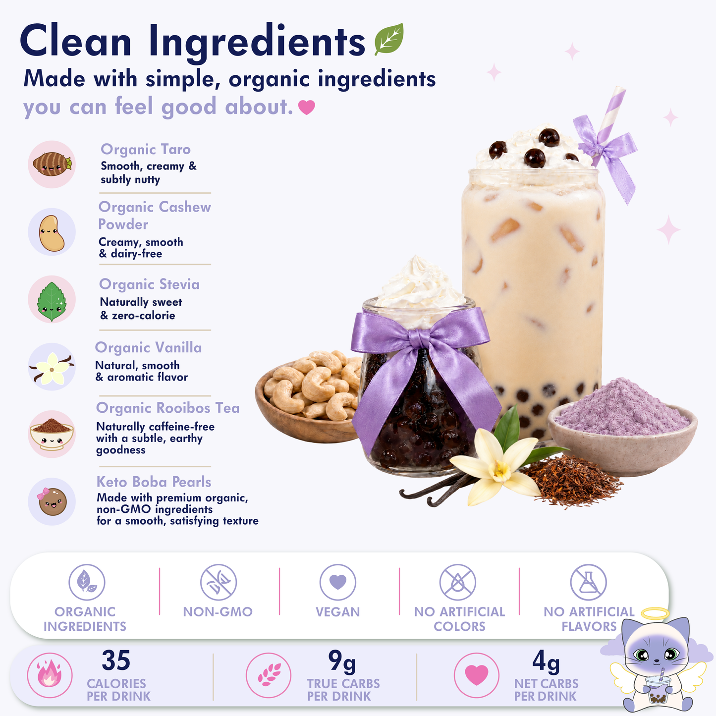 Keto Taro Boba Tea