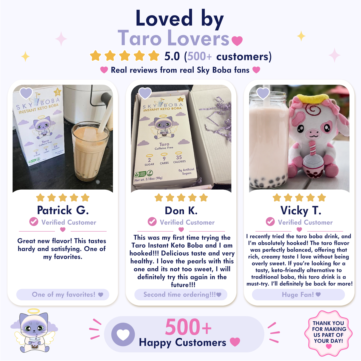 Keto Taro Boba Tea